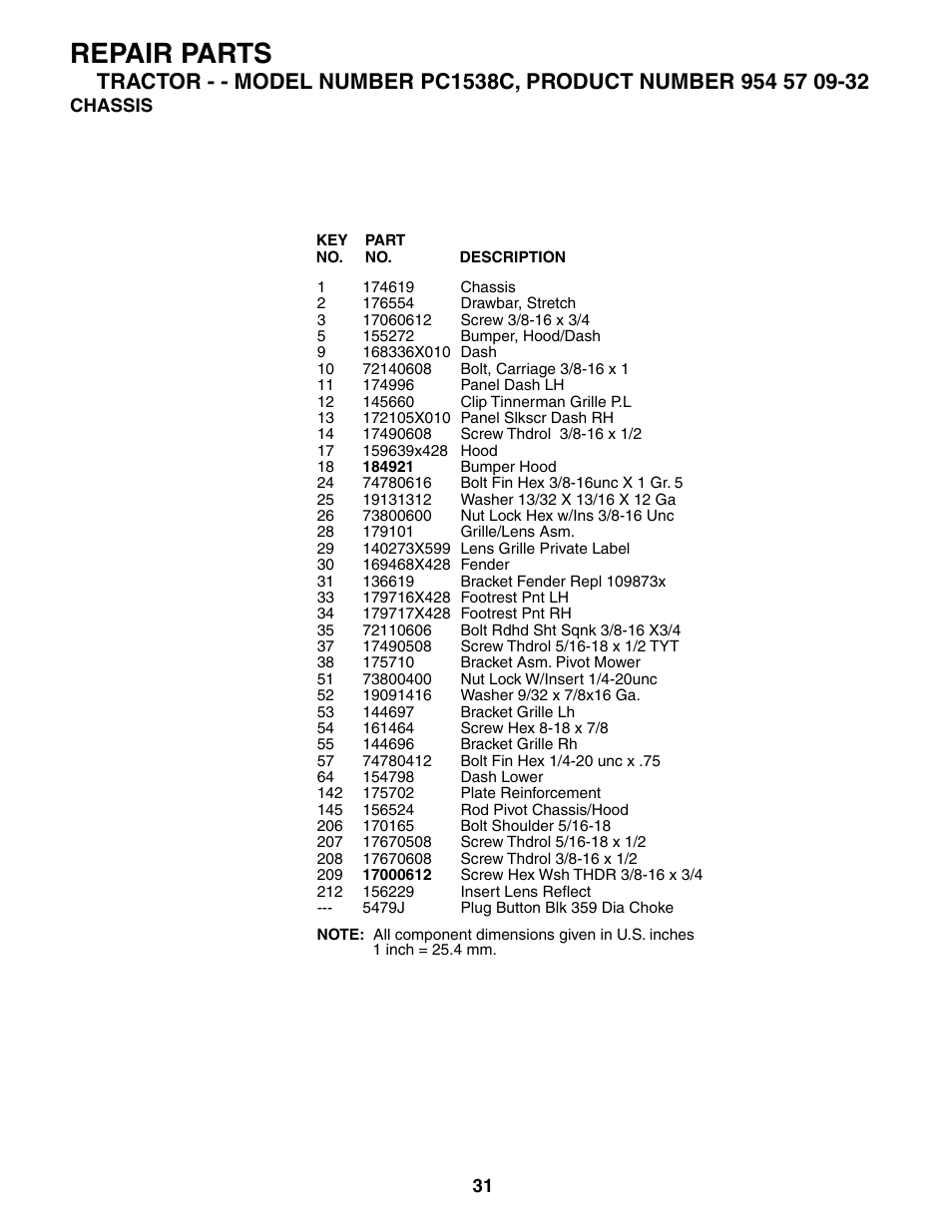 Repair parts | Poulan 186888 User Manual | Page 31 / 48