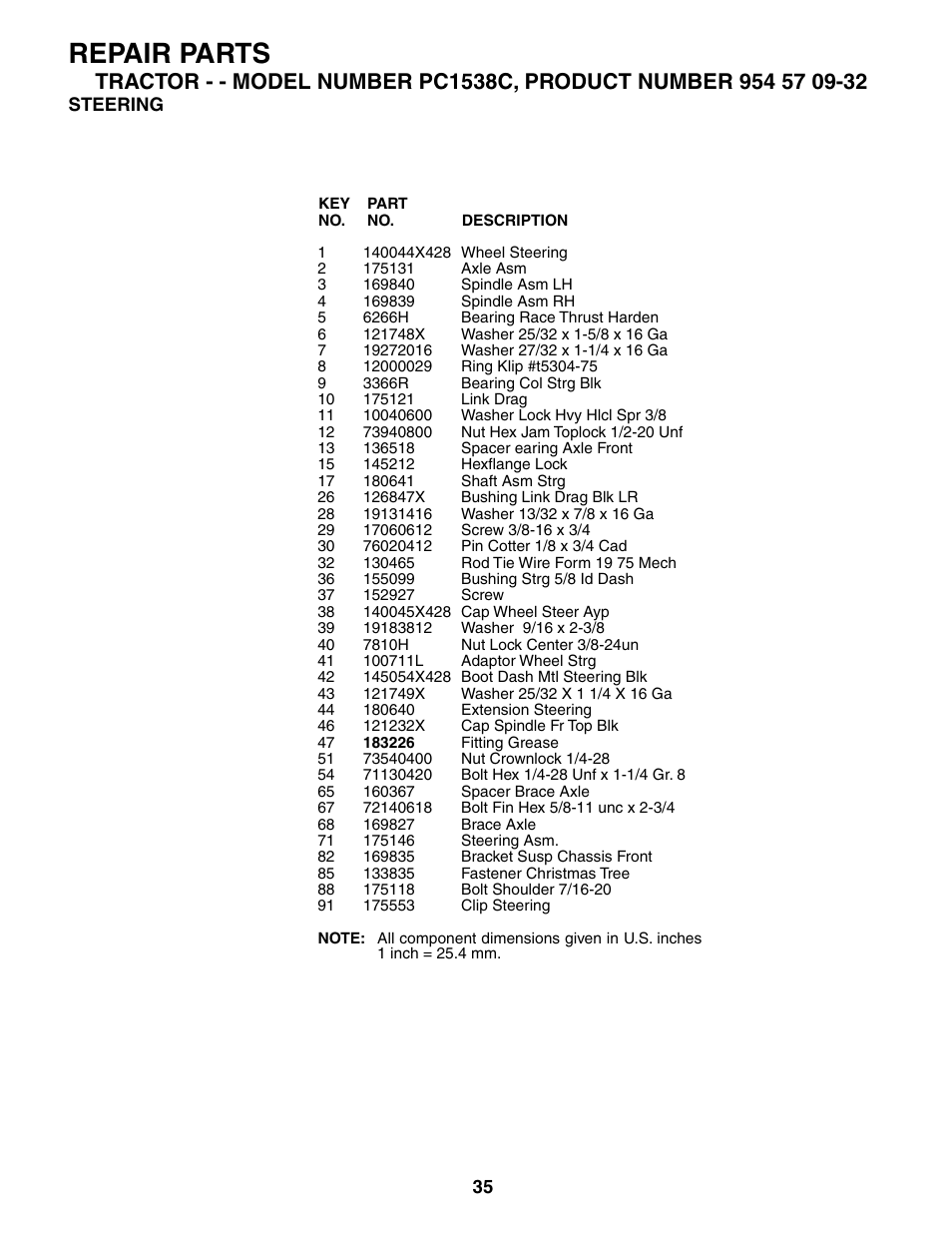 Repair parts | Poulan 186888 User Manual | Page 35 / 48