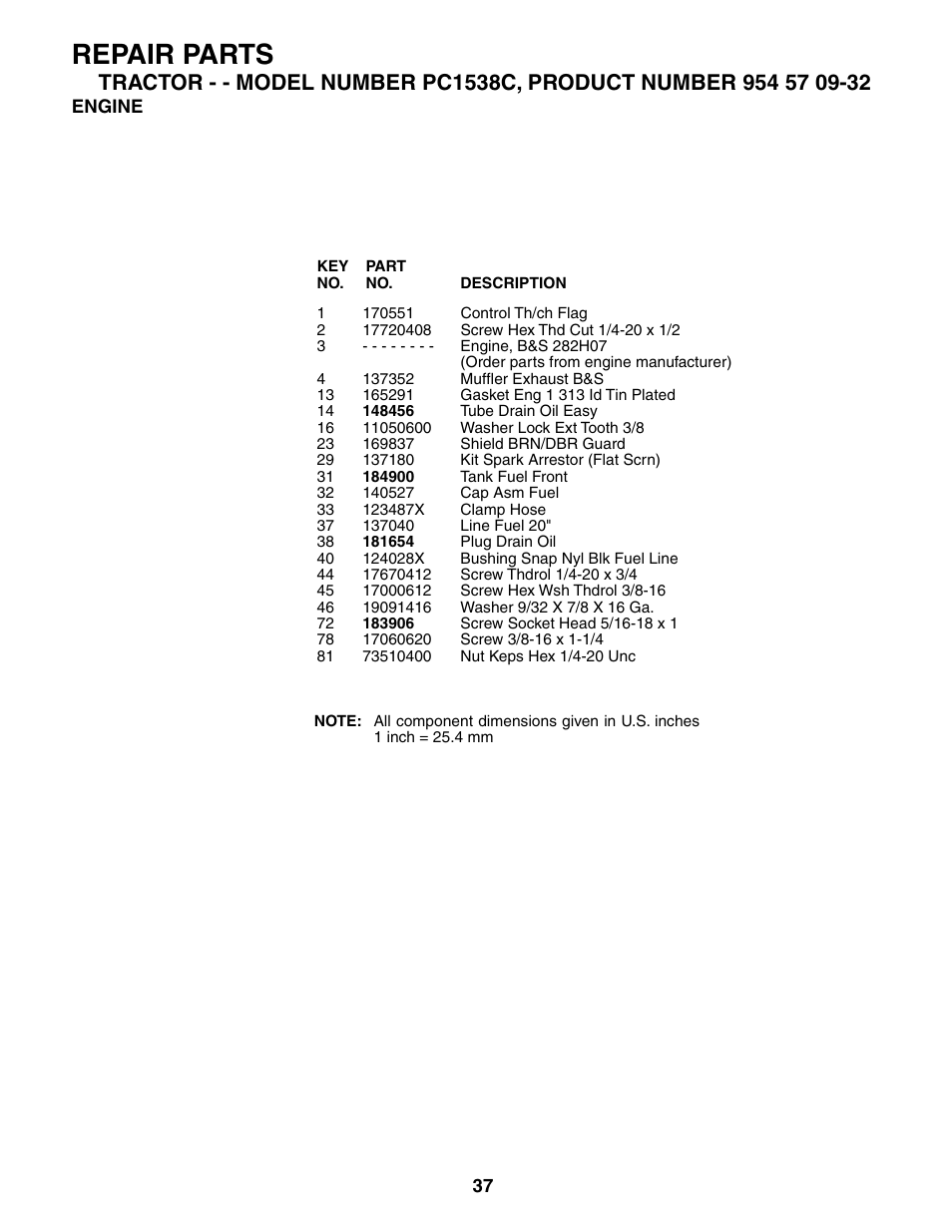 Repair parts | Poulan 186888 User Manual | Page 37 / 48