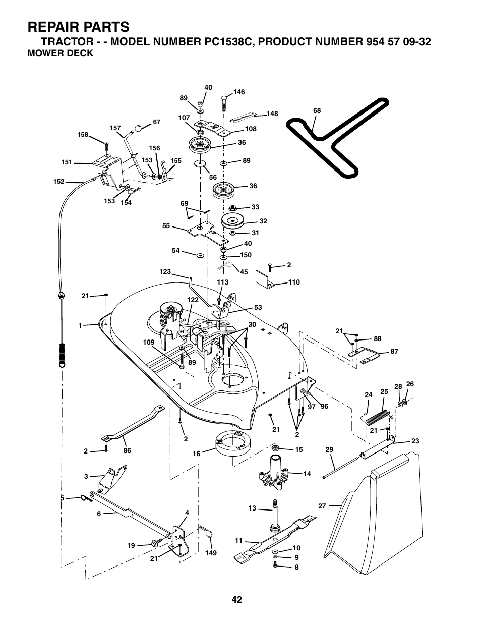 Repair parts, Mower deck | Poulan 186888 User Manual | Page 42 / 48