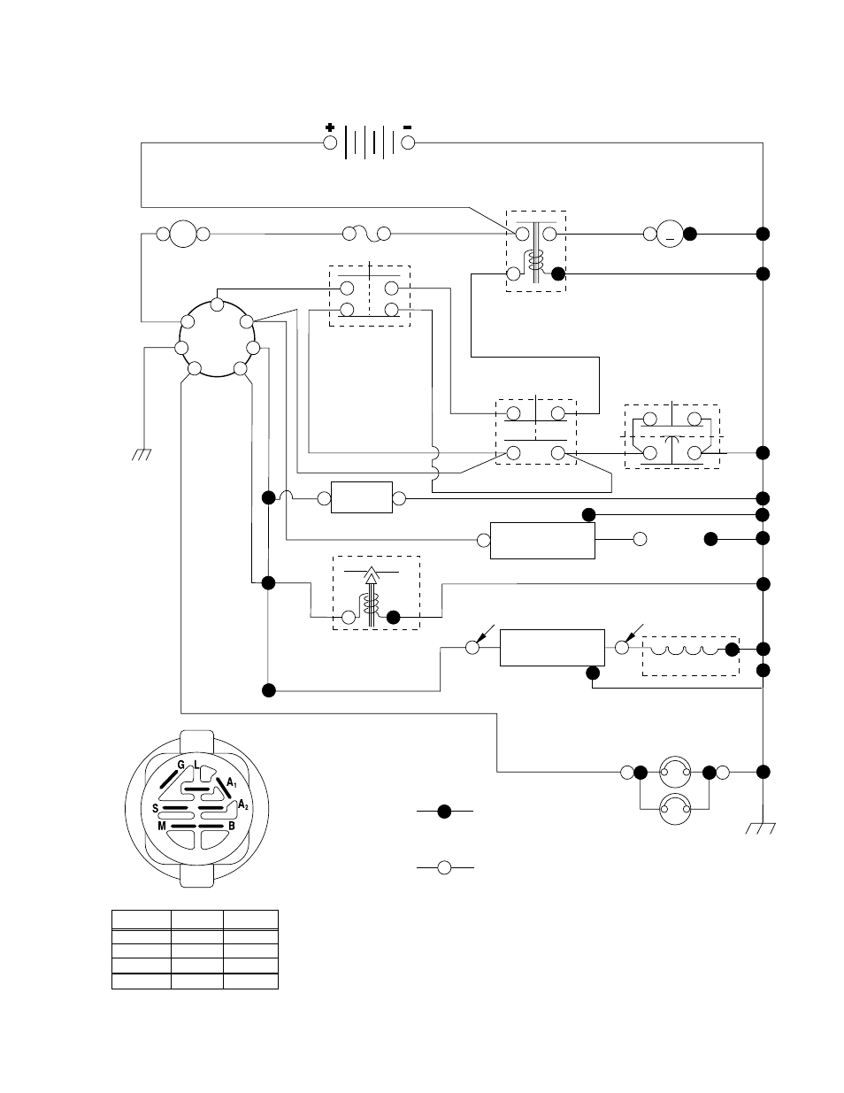 Schematic | Poulan 178087 User Manual | Page 29 / 48