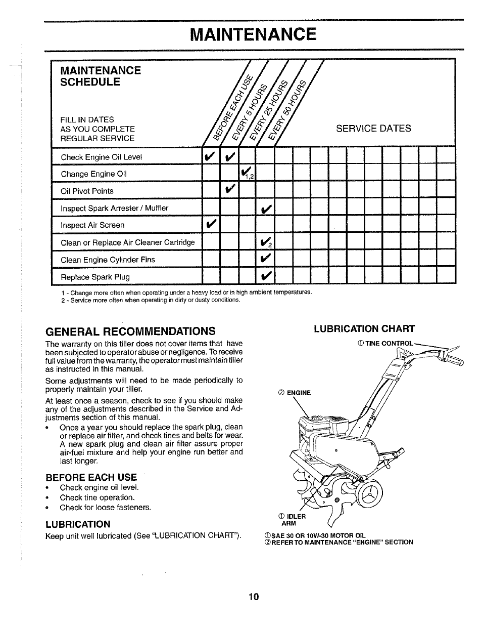 General recommendations, Before each use, Lubrication | Maintenance, Maintenance schedule | Poulan HDF550N User Manual | Page 10 / 24