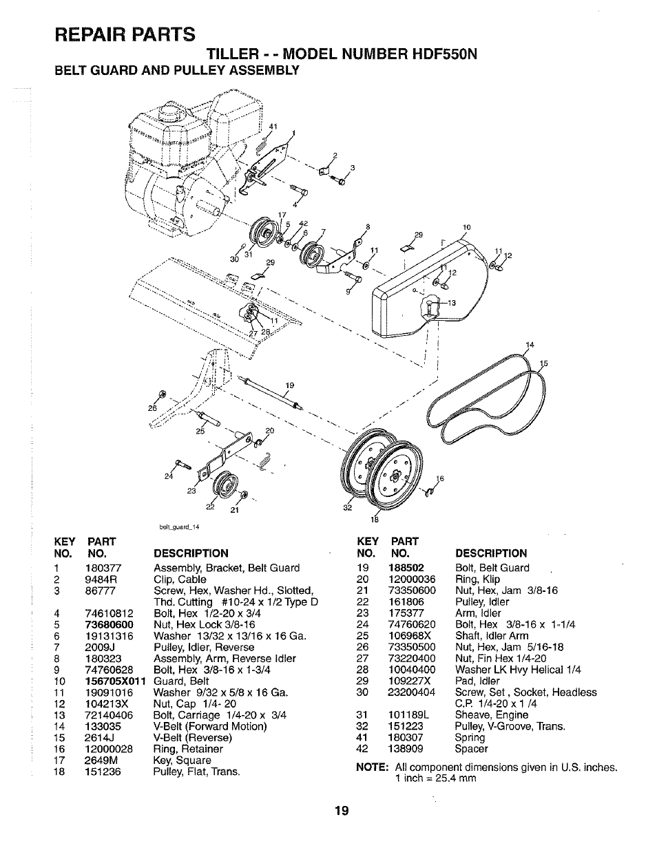 Tiller - - model number hdf550n, Belt guard and pulley assembly, Repair parts | Poulan HDF550N User Manual | Page 19 / 24
