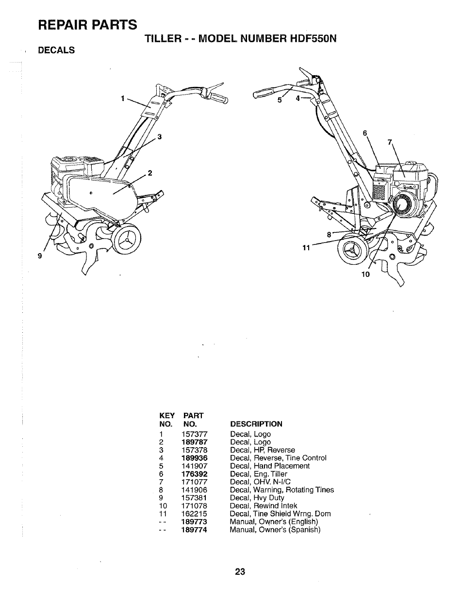 Decals, Repair parts, Tiller " - model number hdf550n | Poulan HDF550N User Manual | Page 23 / 24