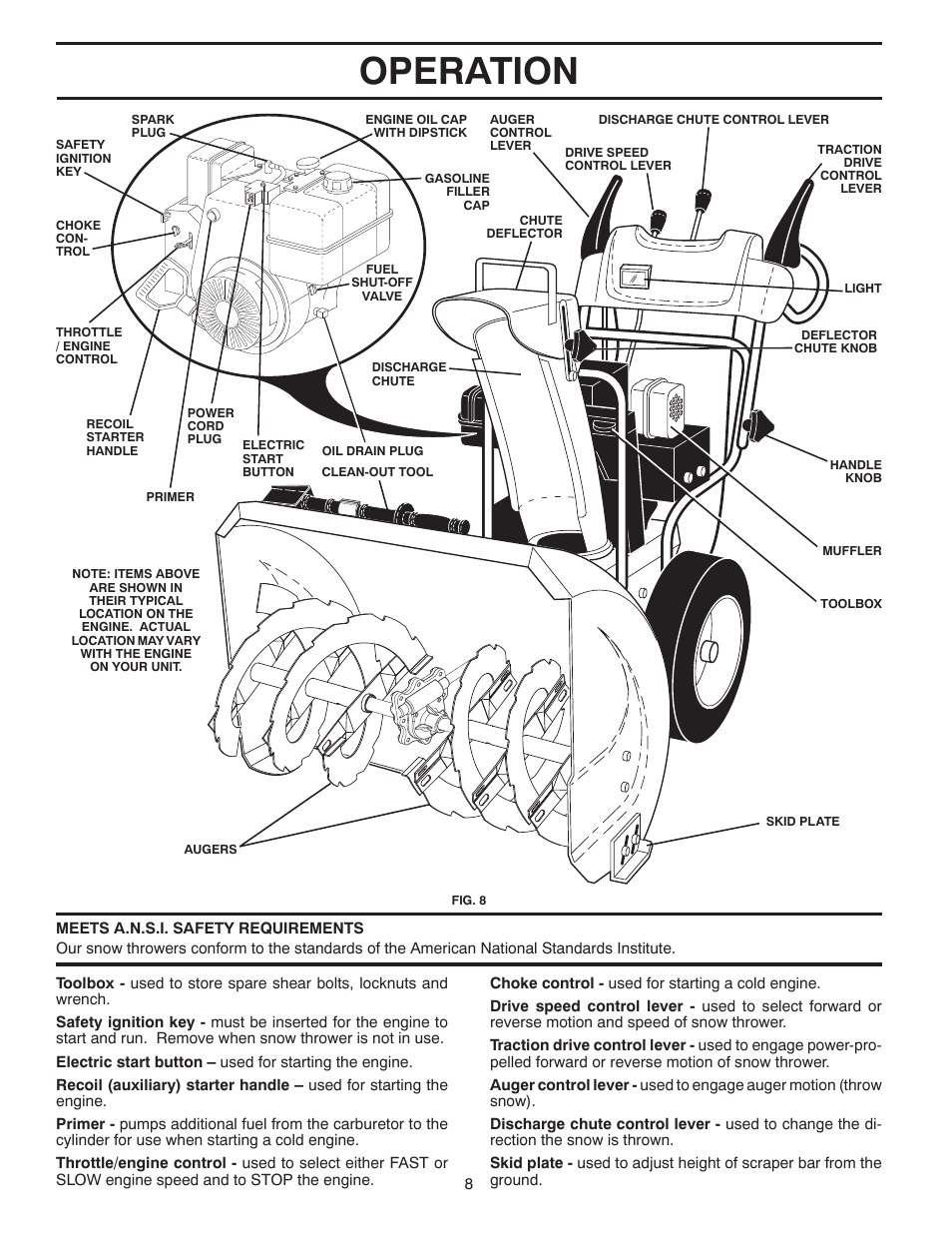 Operation | Poulan 422075 User Manual | Page 8 / 40