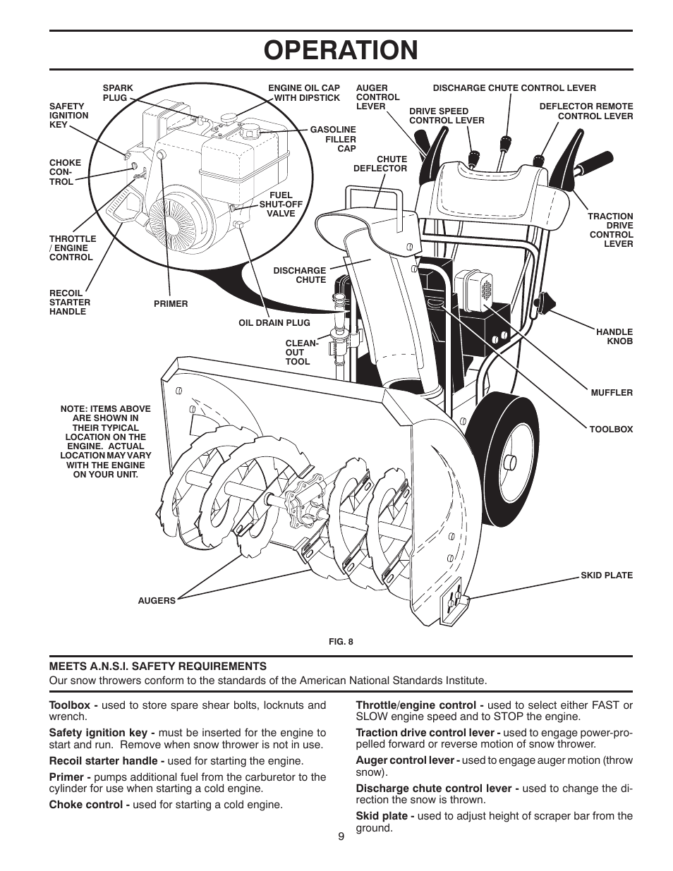 Operation | Poulan 414639 User Manual | Page 9 / 32