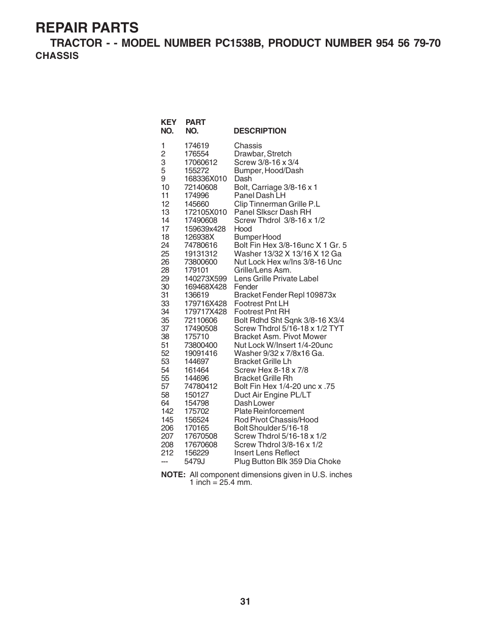 Repair parts | Poulan 183313 User Manual | Page 31 / 48