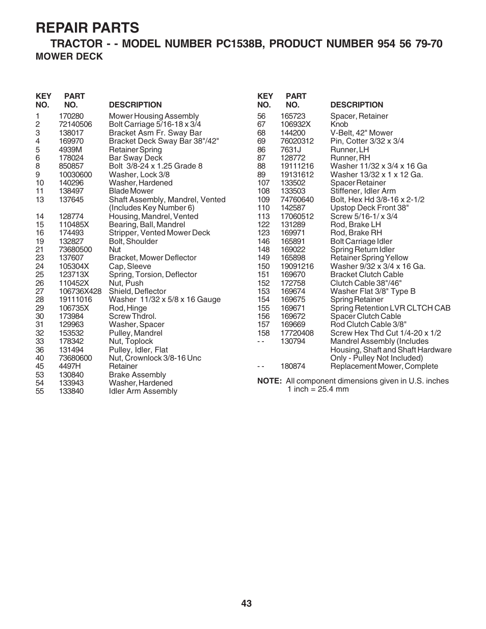 Repair parts | Poulan 183313 User Manual | Page 43 / 48