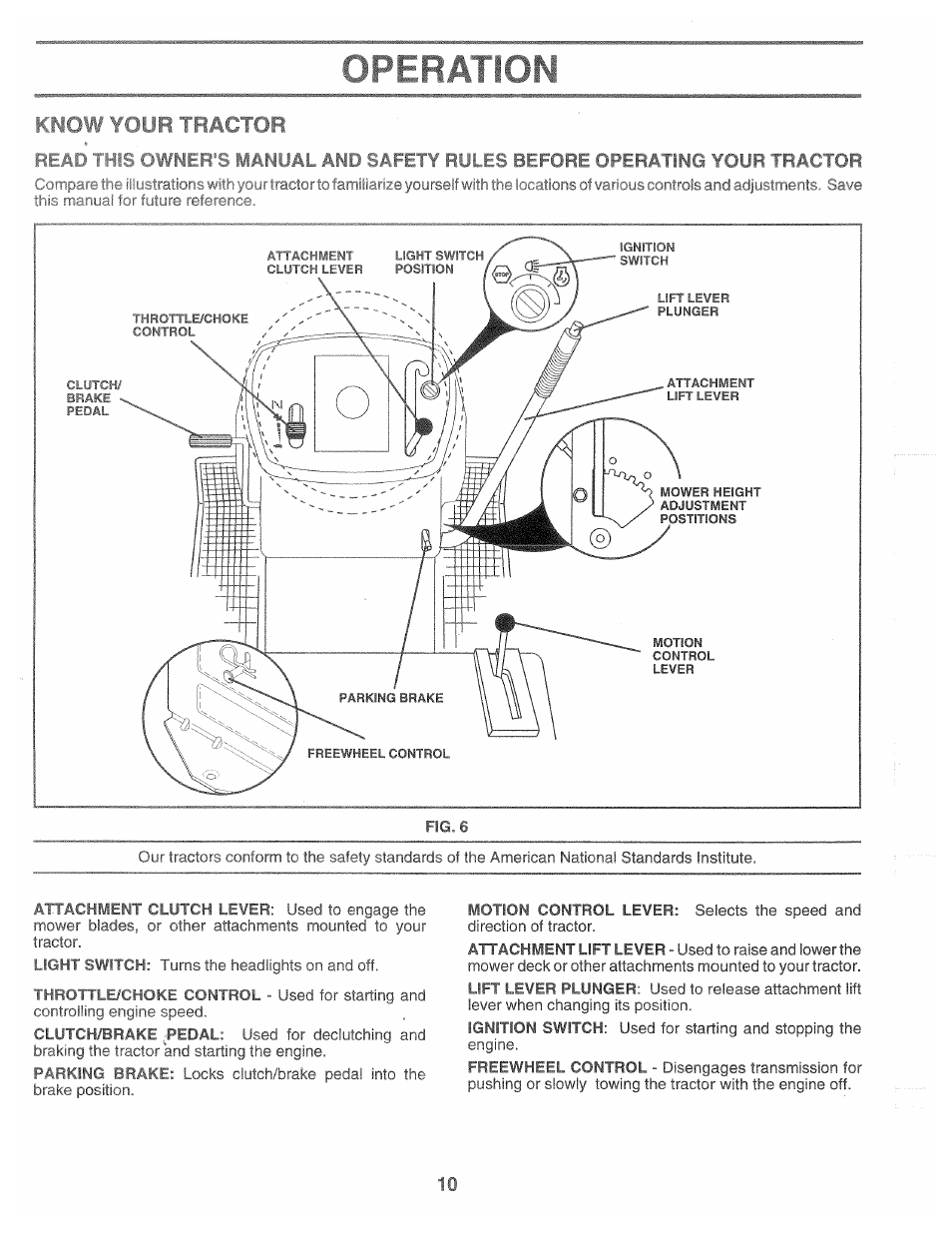 Operation, Know | Poulan 165370 User Manual | Page 10 / 48