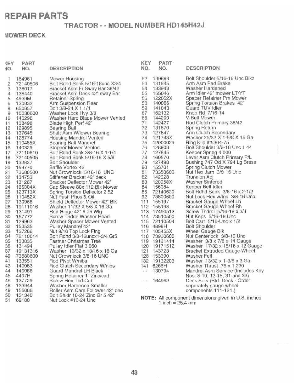 Repair parts | Poulan 165370 User Manual | Page 43 / 48