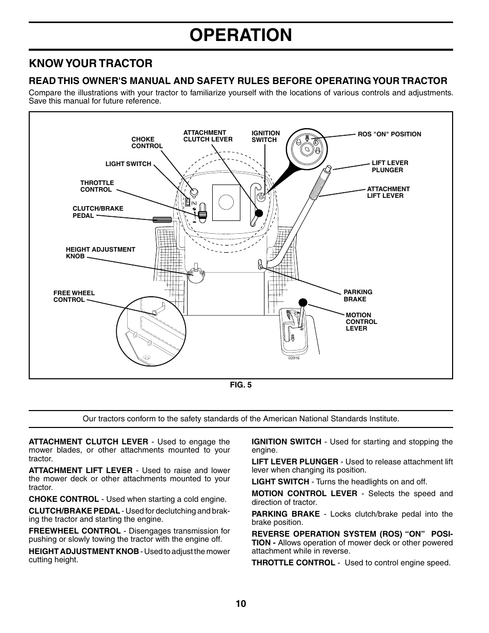 Operation, Know your tractor | Poulan XT24H42LT User Manual | Page 10 / 30
