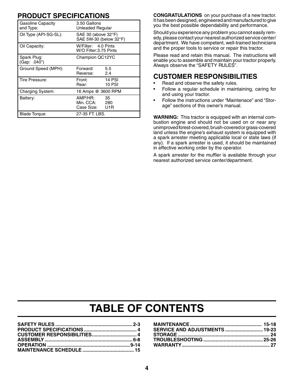 Poulan XT24H42LT User Manual | Page 4 / 30