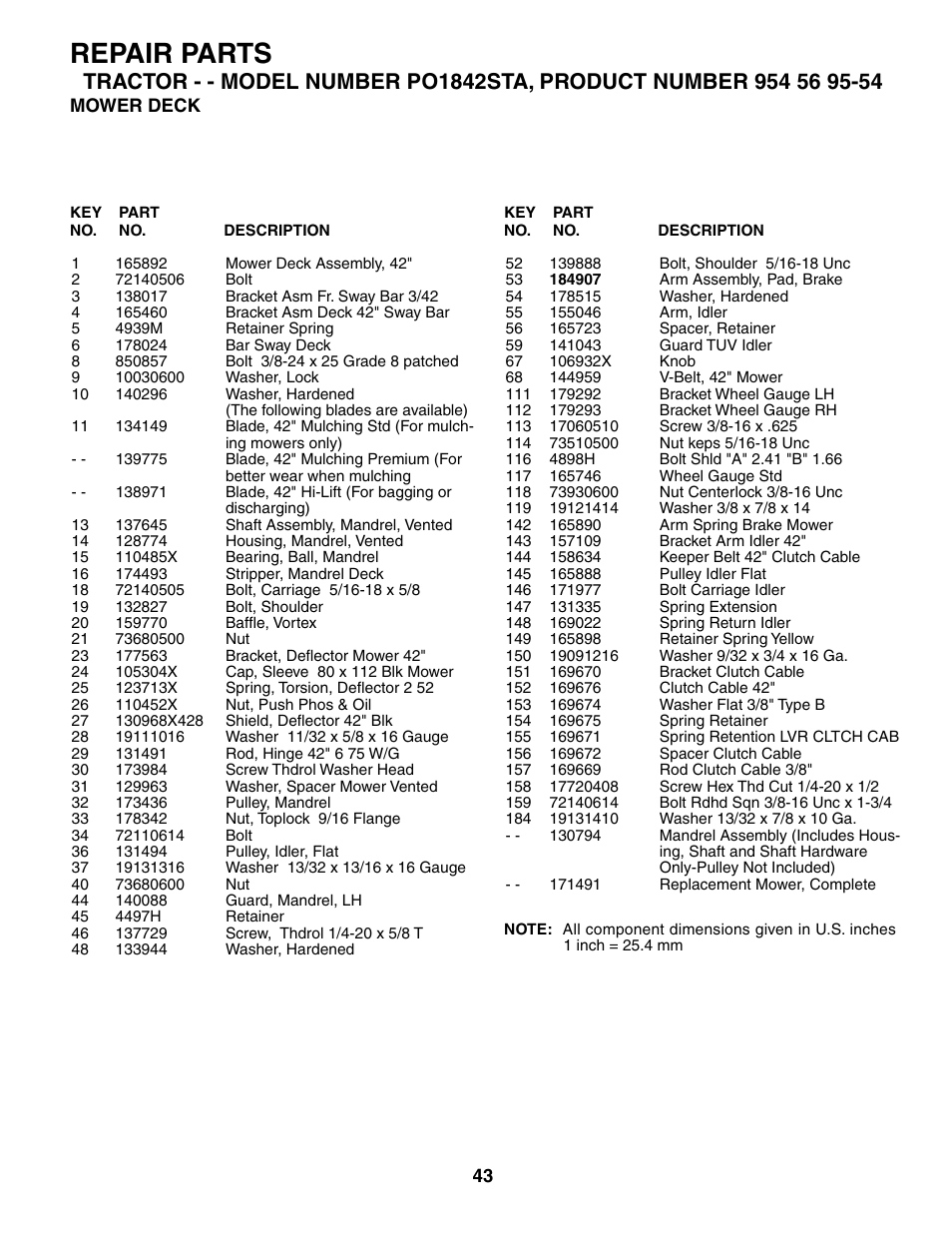 Repair parts | Poulan 184518 User Manual | Page 43 / 48