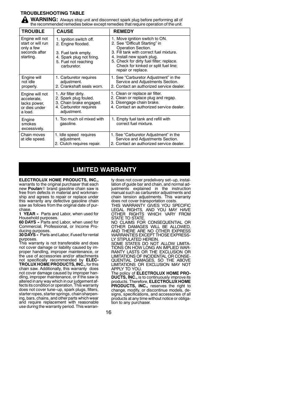 Limited warranty, Warning | Poulan 530165412 User Manual | Page 16 / 18
