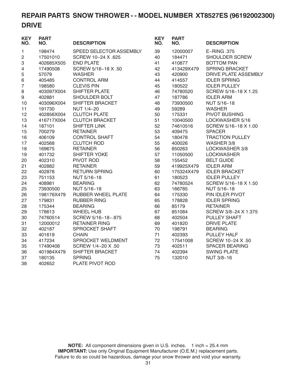 Poulan 96192002300 User Manual | Page 31 / 40