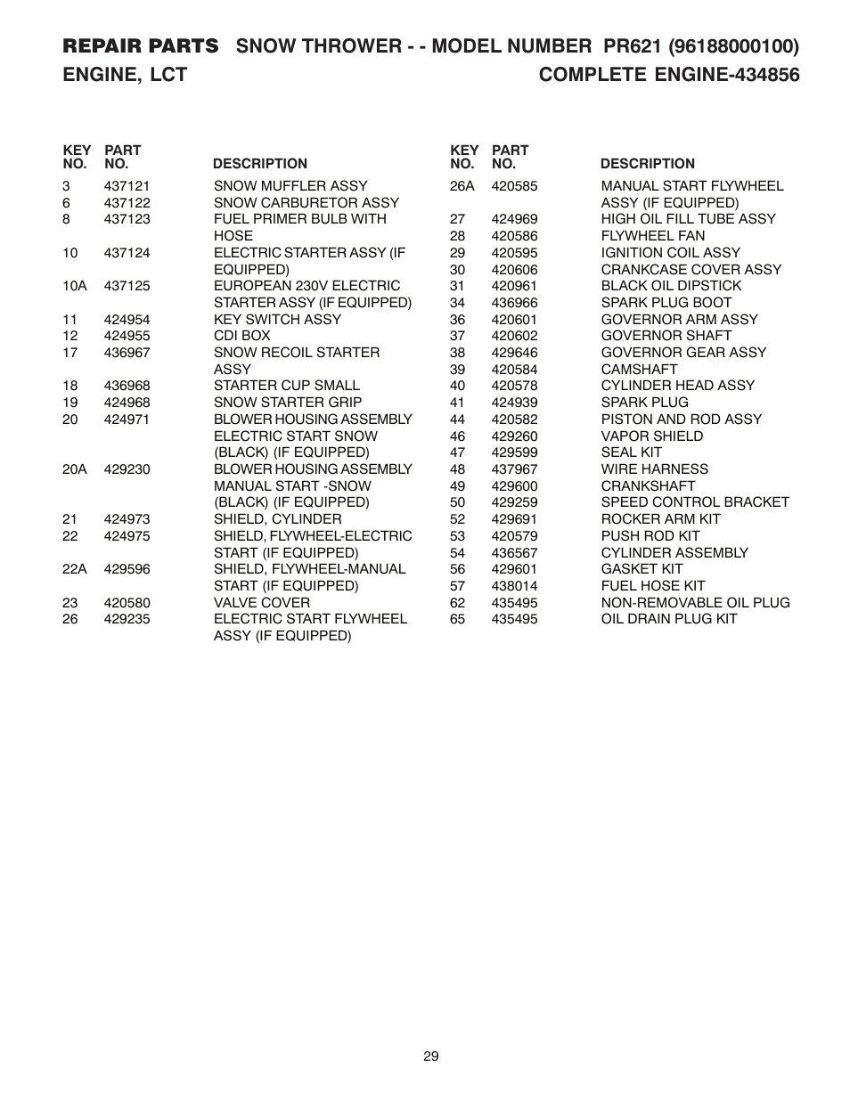 Poulan Pro PR621 SNOW THROWER User Manual | Page 29 / 30