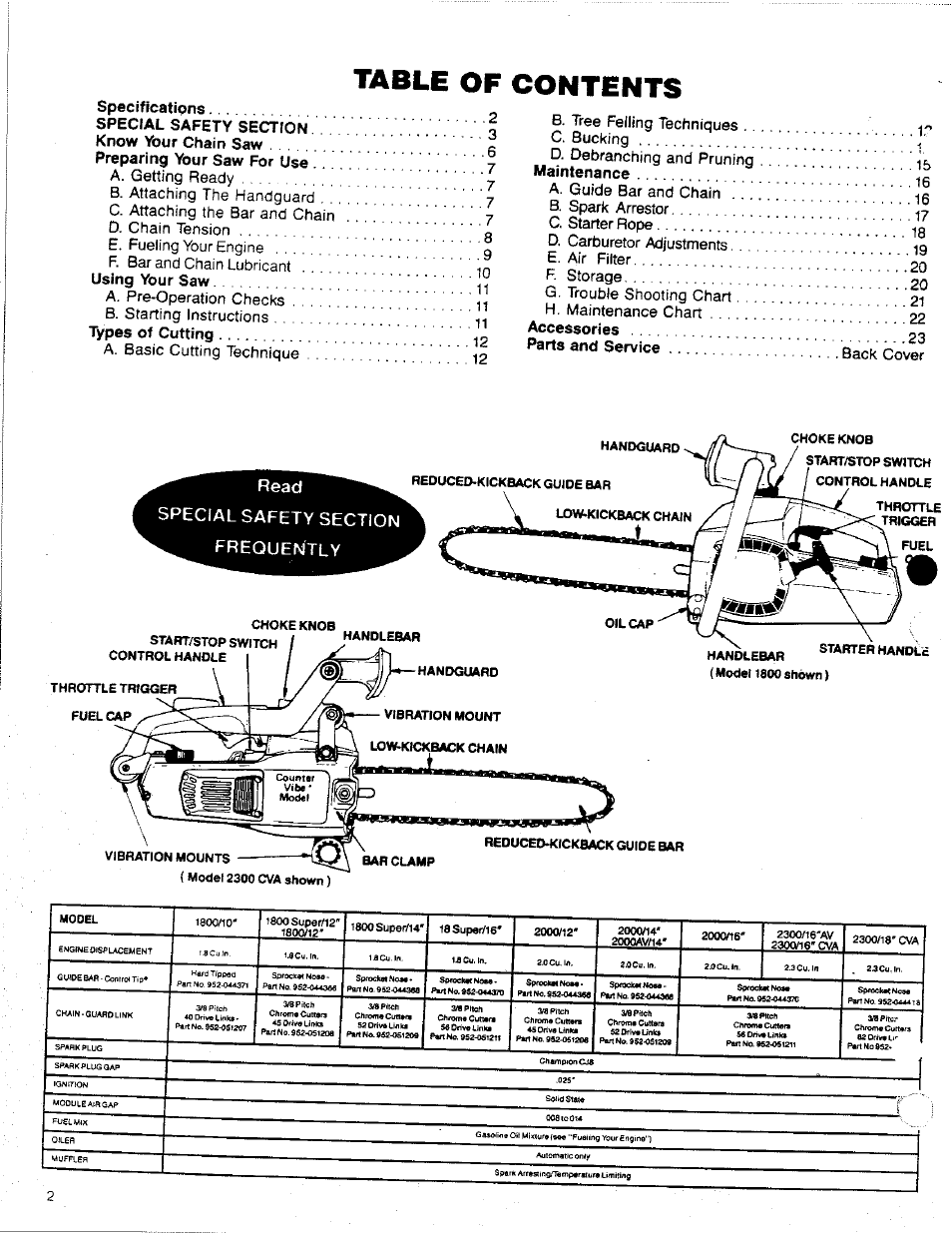 Poulan 2300 AV User Manual | Page 2 / 24