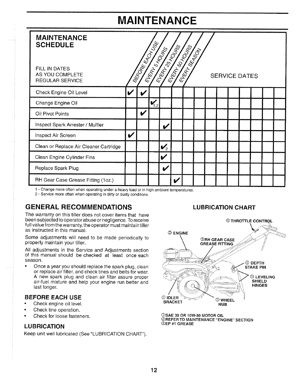 Before each use, Lubrication, Lubrication chart | I/i/ w, Maintenance, General recommendations | Poulan 184877 User Manual | Page 12 / 28