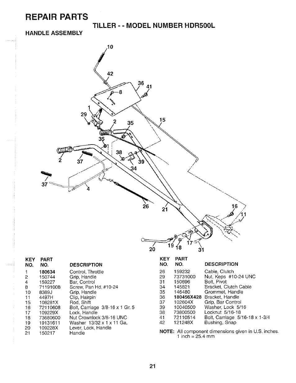 Handle assembly, Repair parts, Tiller - - model | Number hdr500l | Poulan 184877 User Manual | Page 21 / 28