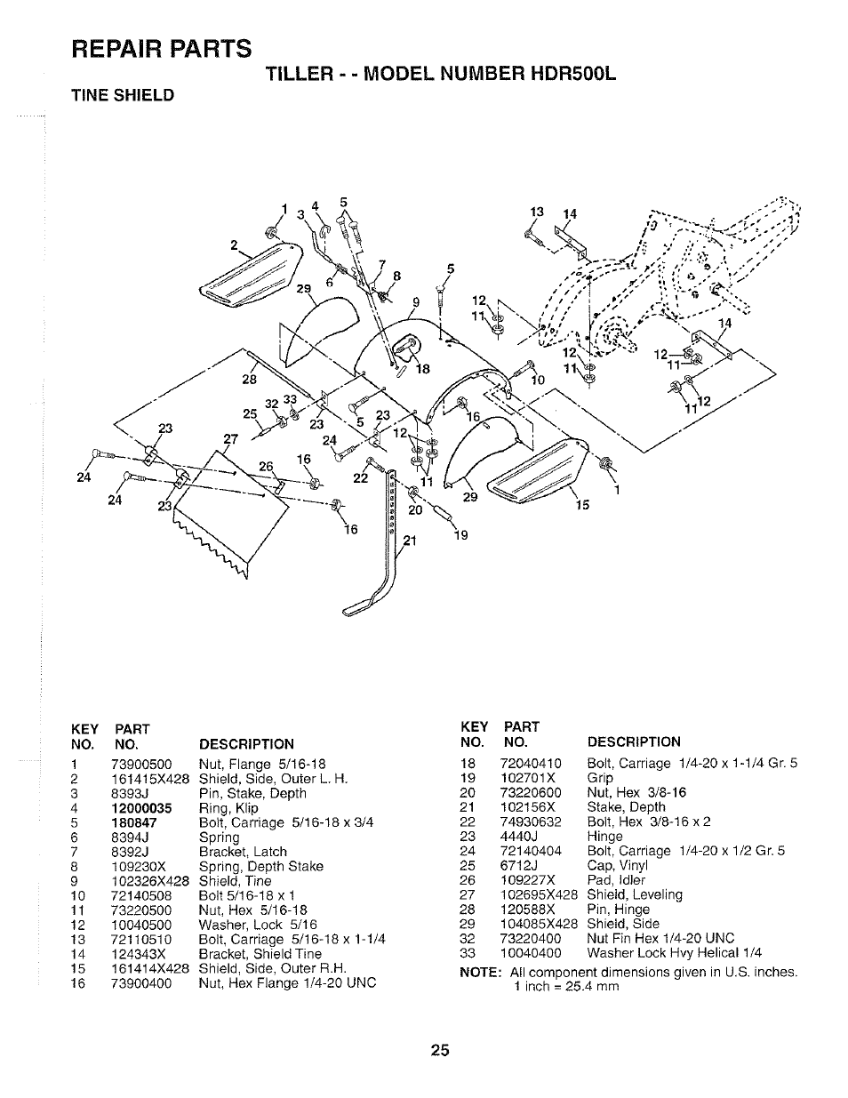 Tine shield, Repair parts, Tiller - - model number hdr500l | Poulan 184877 User Manual | Page 25 / 28
