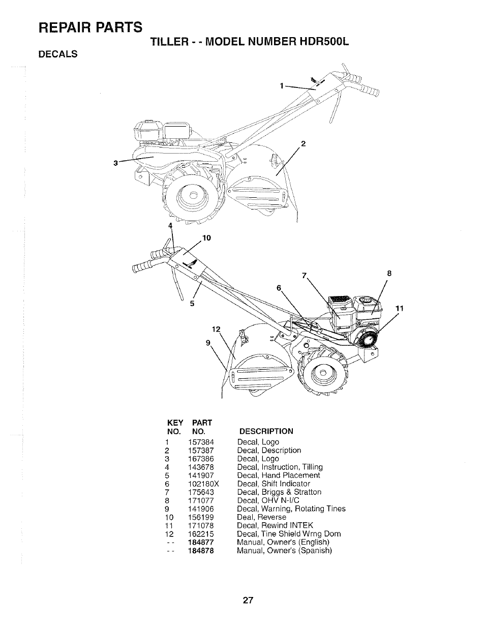 Decals, Repair parts, Tiller - - model number hdr500l | Poulan 184877 User Manual | Page 27 / 28