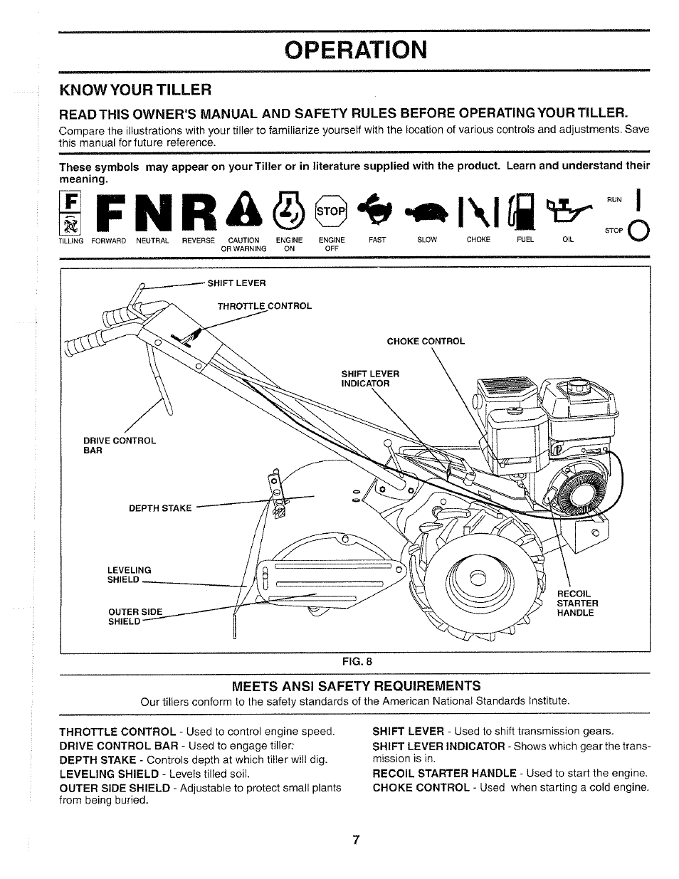 Meets ansi safety requirements, F n r a, I \ l i | Operation | Poulan 184877 User Manual | Page 7 / 28