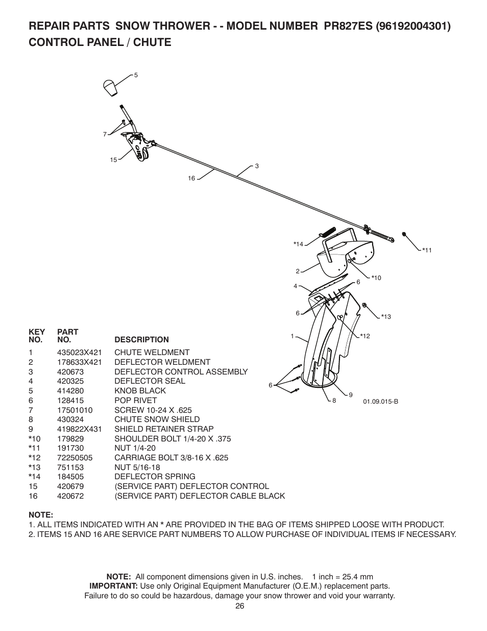 Control panel / chute | Poulan 96192004301 User Manual | Page 26 / 44