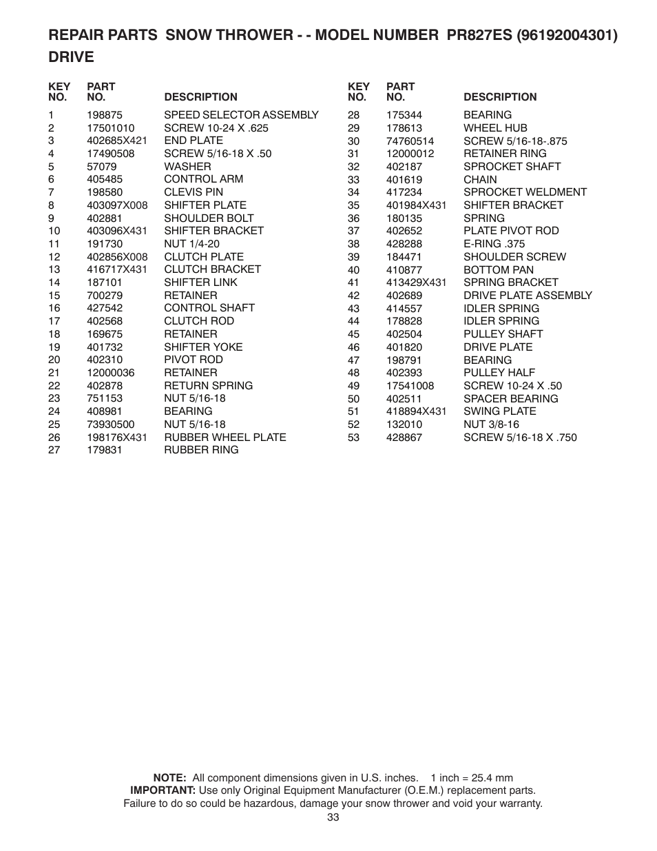 Poulan 96192004301 User Manual | Page 33 / 44