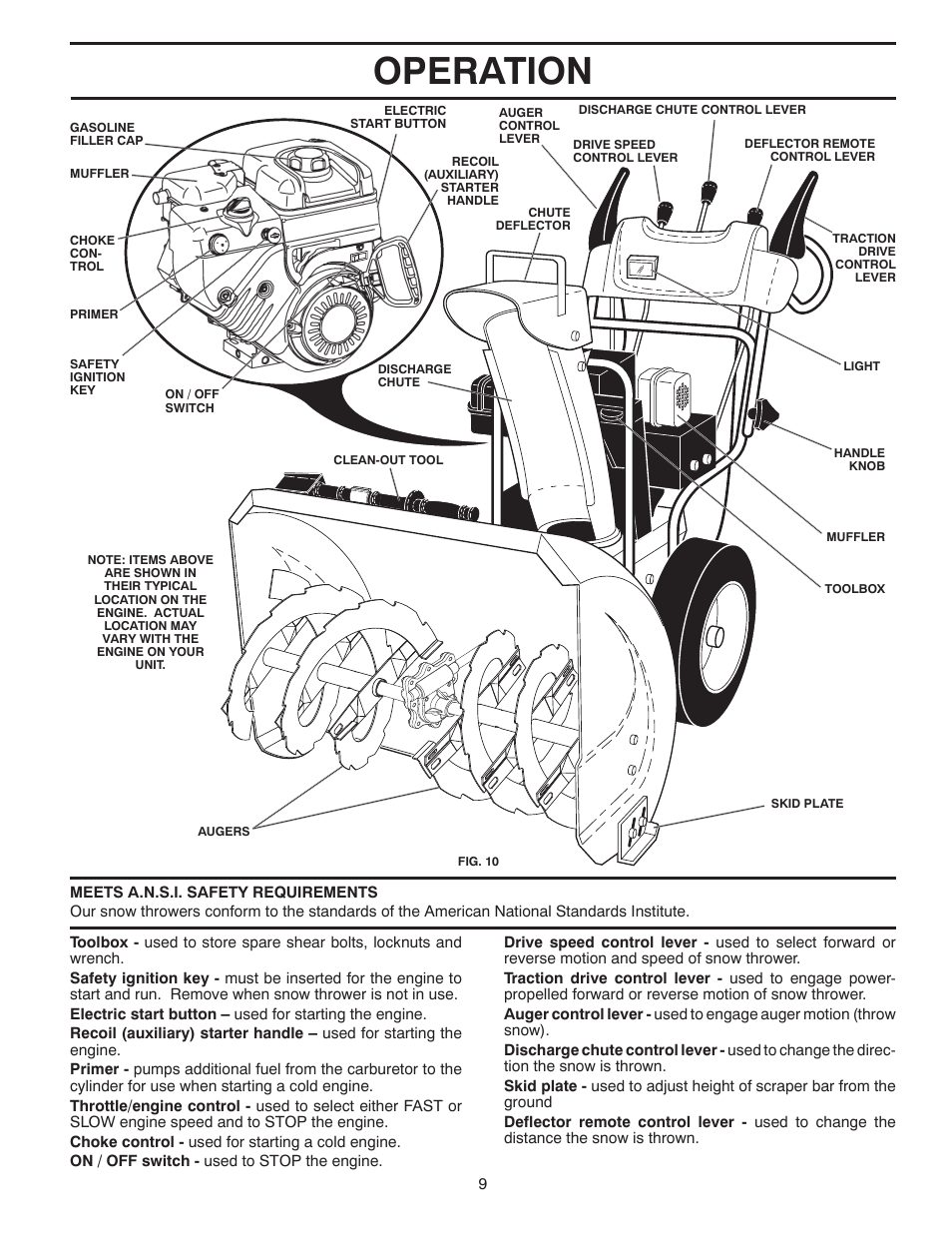 Operation | Poulan 96192004301 User Manual | Page 9 / 44