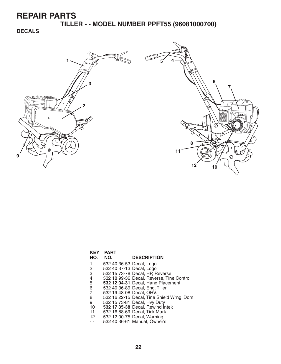 Repair parts | Poulan 96081000700 User Manual | Page 22 / 24