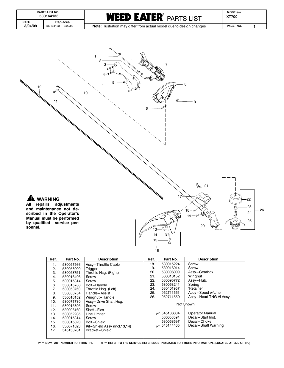 Poulan 530164133 User Manual | 2 pages