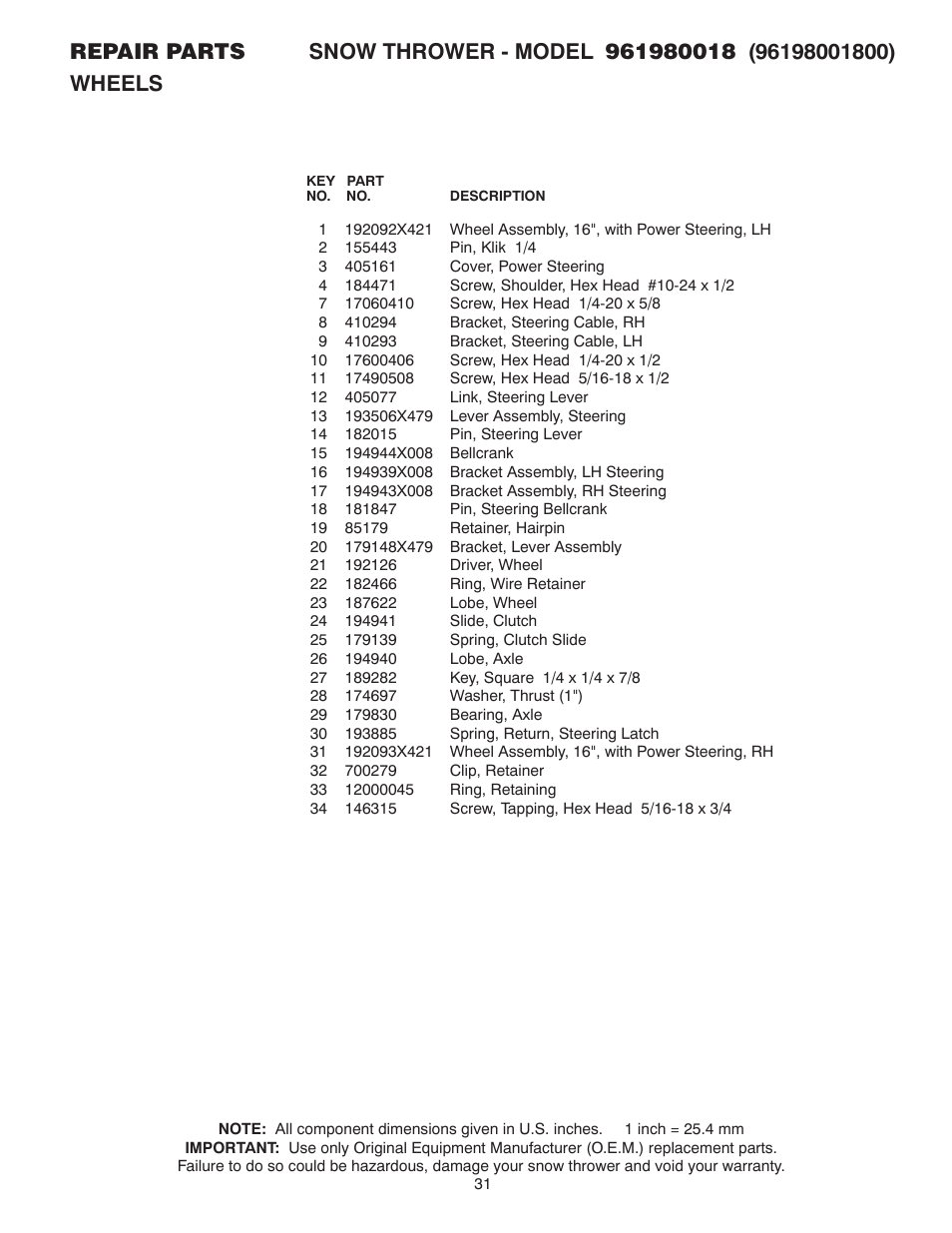 Poulan 415312 User Manual | Page 31 / 36