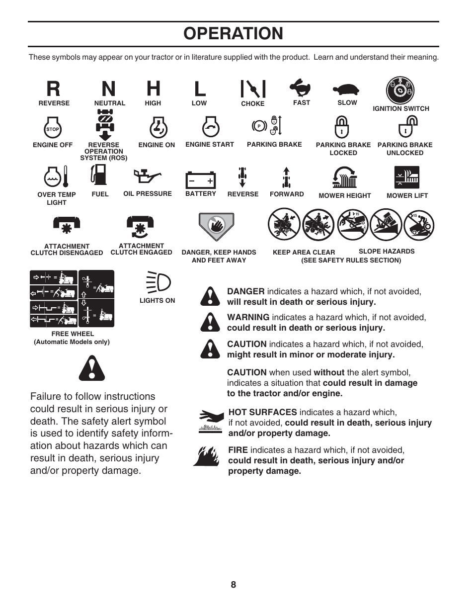 Operation | Poulan XT 96046002200 User Manual | Page 8 / 28