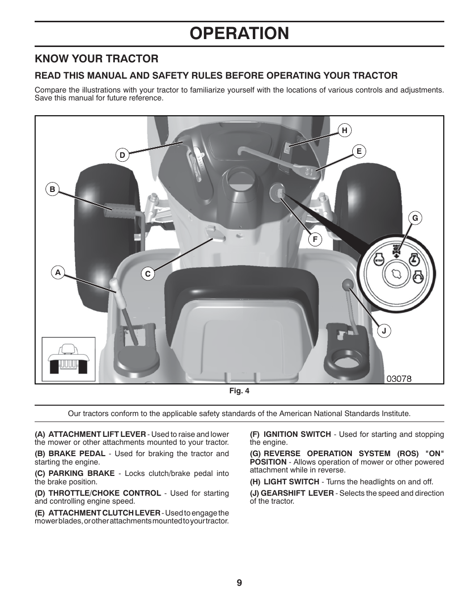 Operation, Know your tractor | Poulan XT 96046002200 User Manual | Page 9 / 28