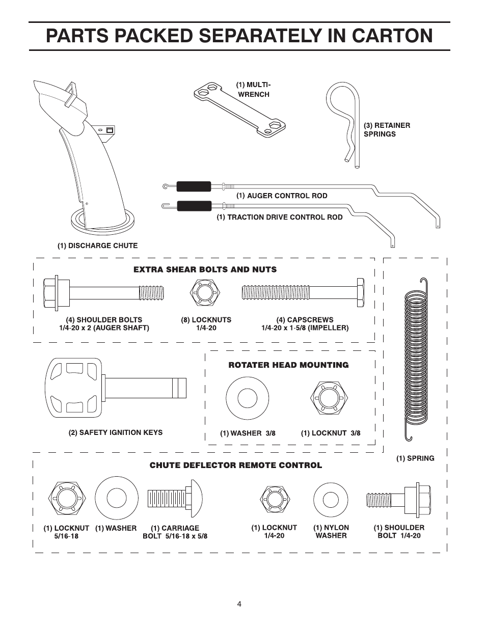 Parts packed separately in carton | Poulan 415242 User Manual | Page 4 / 32