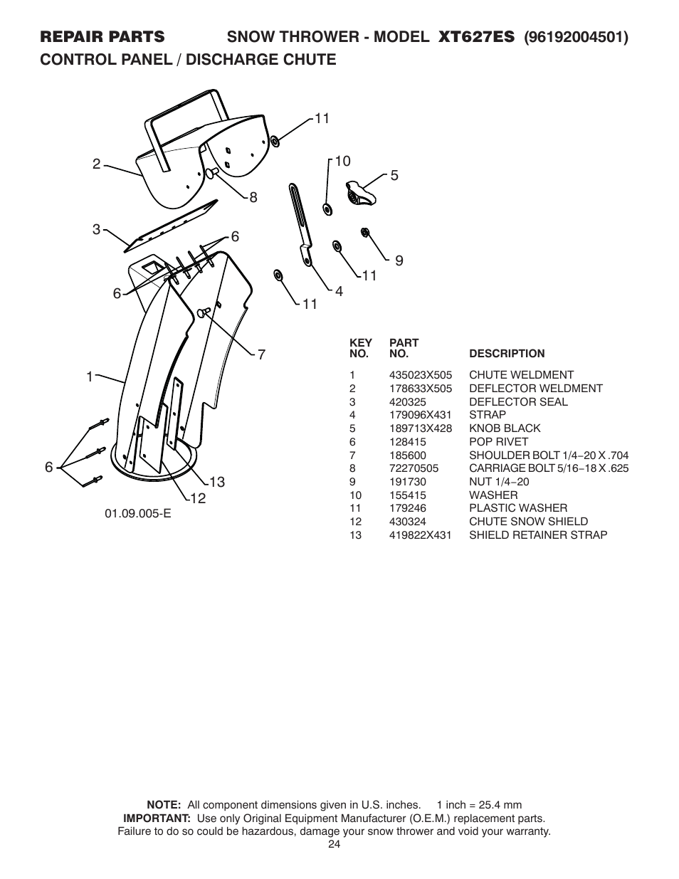 Control panel / discharge chute | Poulan XT 96192004501 User Manual | Page 24 / 40