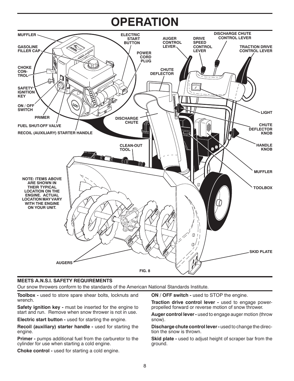 Operation | Poulan XT 96192004501 User Manual | Page 8 / 40