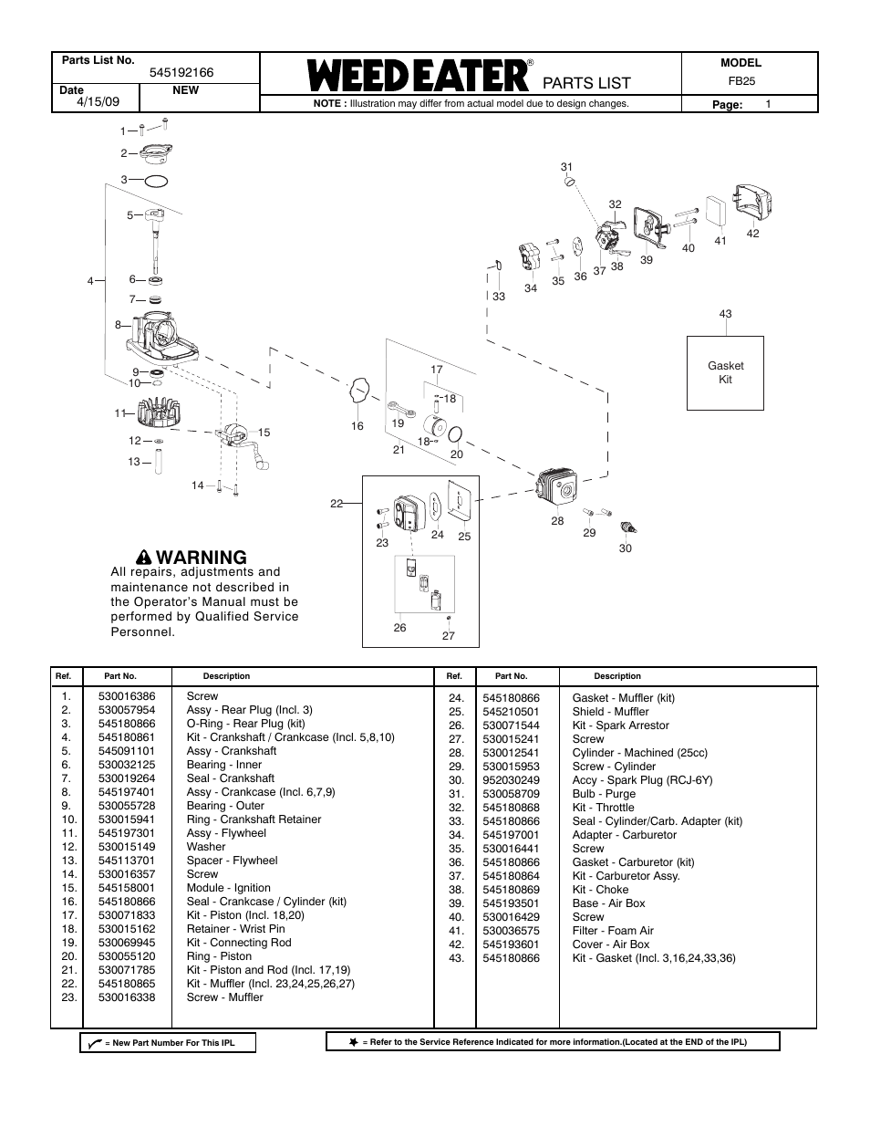 Poulan FB25 User Manual | 2 pages