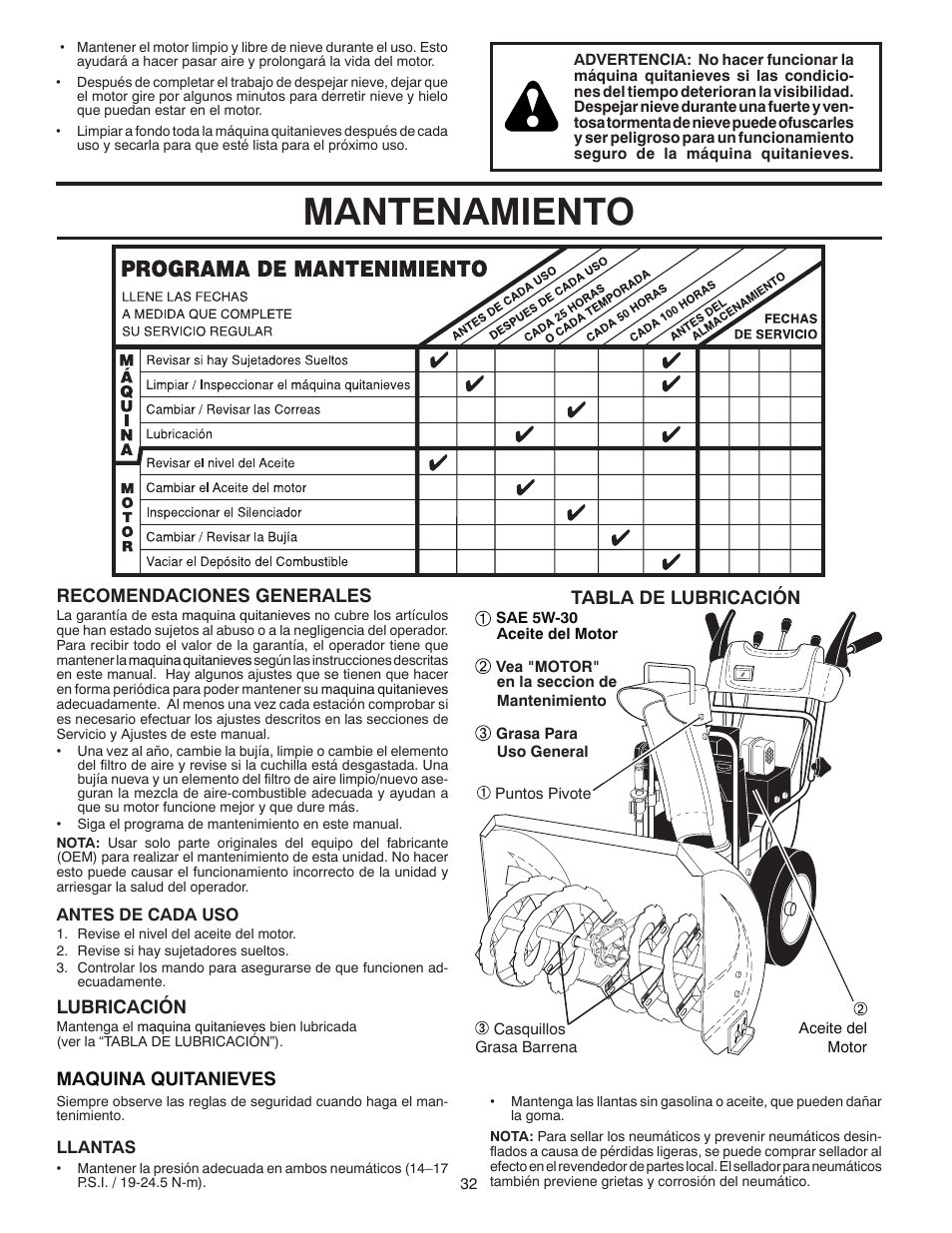 Mantenamiento | Poulan 96194000602 User Manual | Page 32 / 52
