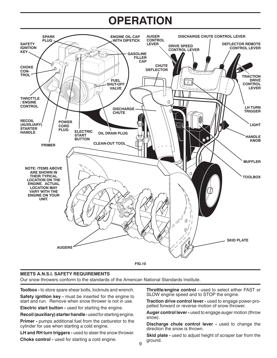 Operation | Poulan 96194000602 User Manual | Page 9 / 52