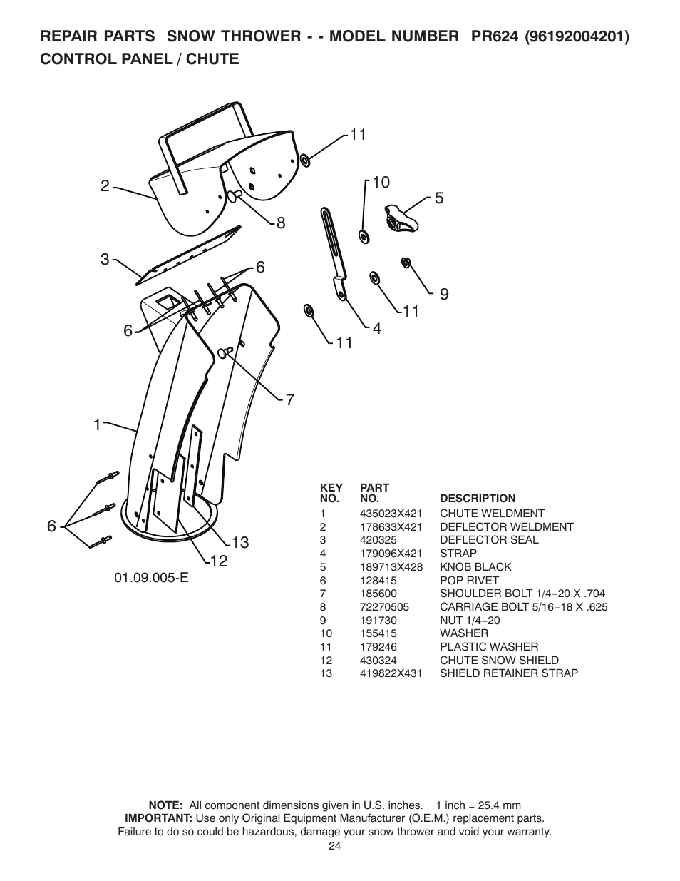 Control panel / chute | Poulan 96192004201 User Manual | Page 24 / 40