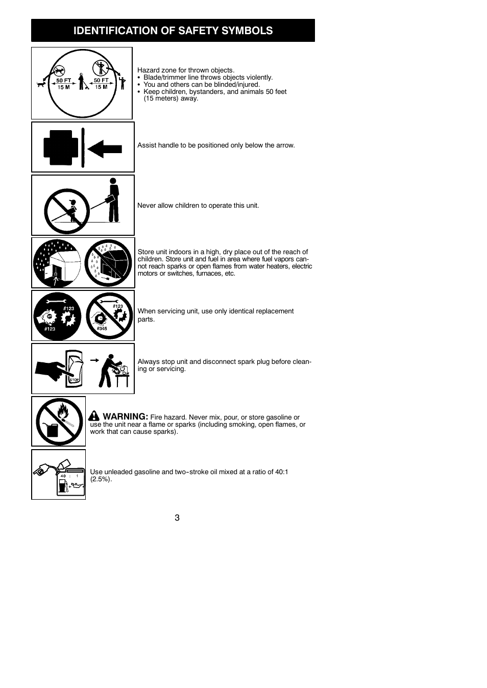 Identification of safety symbols | Poulan 952711951 User Manual | Page 3 / 22