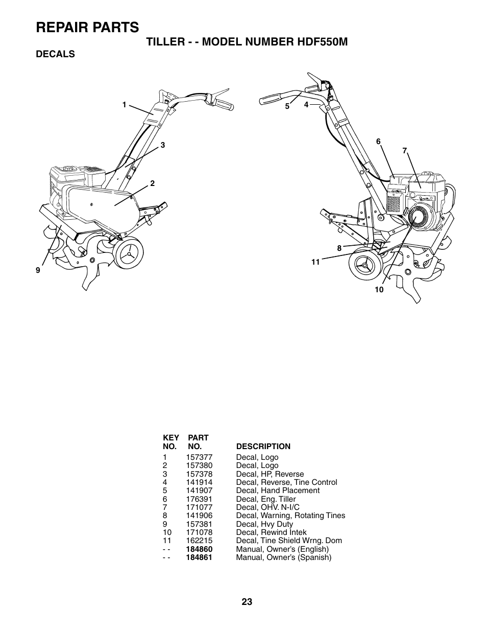 Repair parts, Tiller - - model number hdf550m | Poulan 184860 User Manual | Page 23 / 24