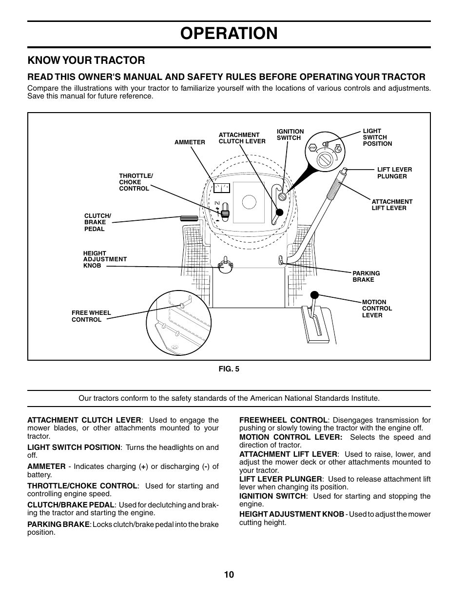 Operation, Know your tractor | Poulan 187080 User Manual | Page 10 / 48
