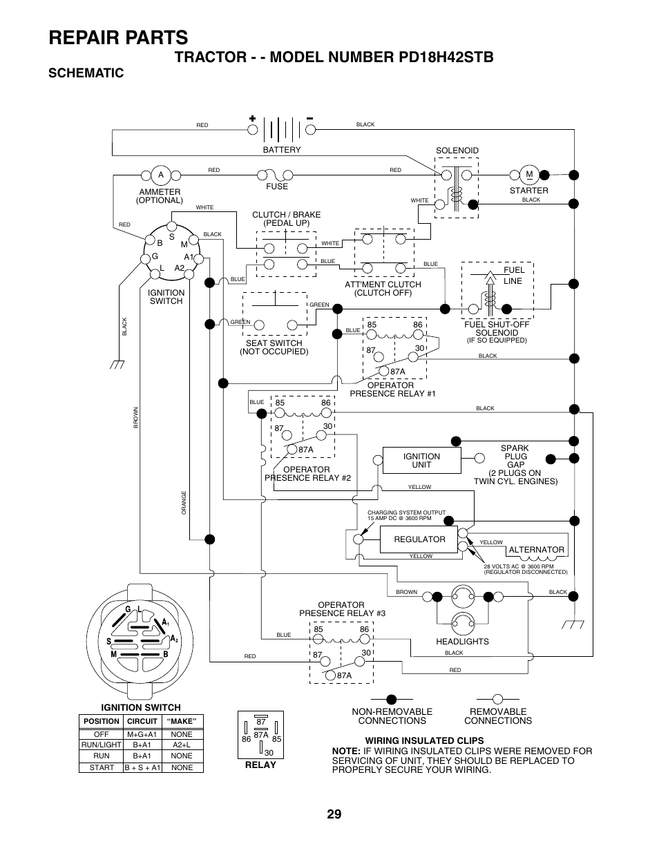 Repair parts, Tractor - - model number pd18h42stb, Schematic | Poulan 187080 User Manual | Page 29 / 48