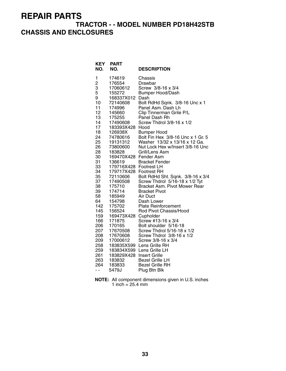 Repair parts | Poulan 187080 User Manual | Page 33 / 48