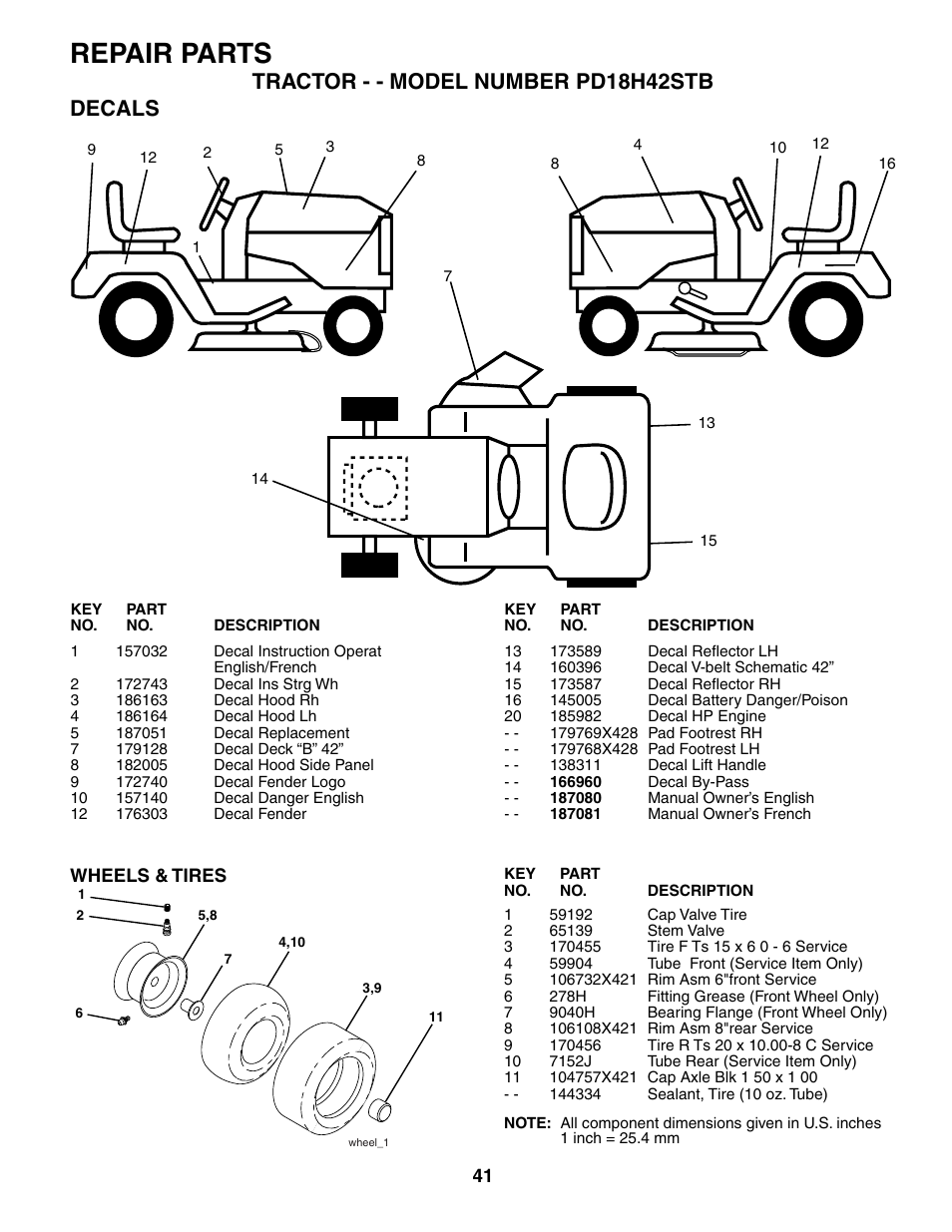 Repair parts, Tractor - - model number pd18h42stb decals | Poulan 187080 User Manual | Page 41 / 48