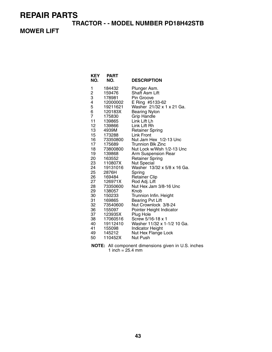 Repair parts | Poulan 187080 User Manual | Page 43 / 48