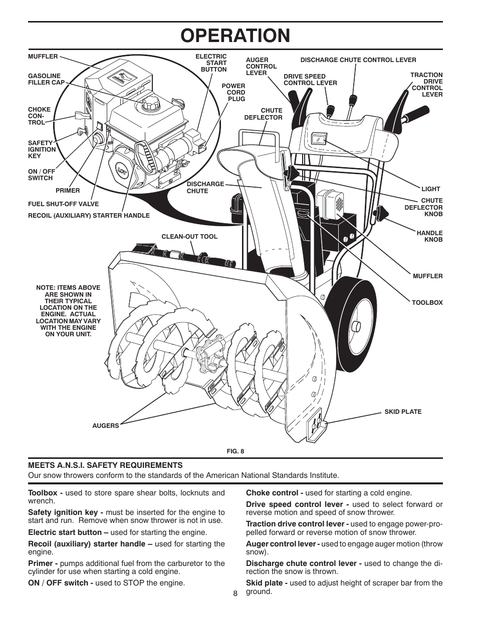 Operation | Poulan 424704 User Manual | Page 8 / 40