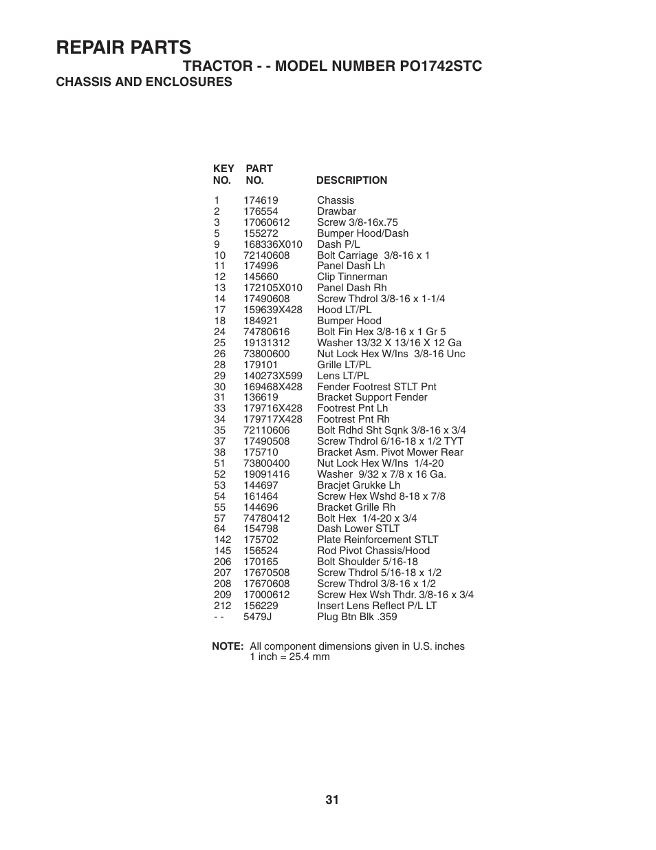 Repair parts | Poulan 187596 User Manual | Page 31 / 44
